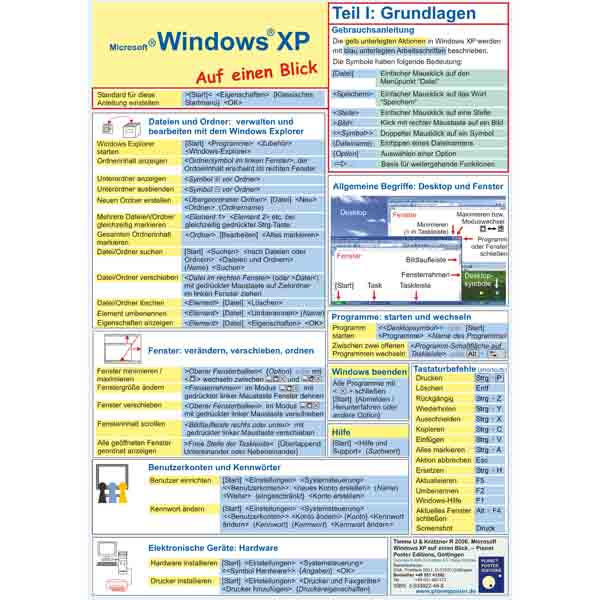 Handkarte Microsoft Windows XP auf einen Blick