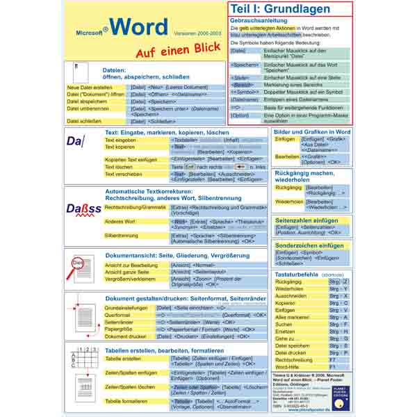 Handkarte Microsoft Word auf einen Blick 