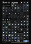 Himmelsobjekte von Charles Messier