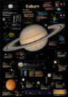 Saturn