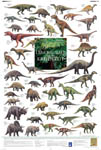 Dinosaurier der Kreidezeit